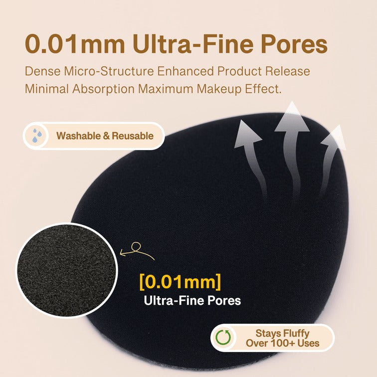 MOMO'S WORKSHOP Black Denim Makeup Sponges