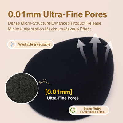 MOMO'S WORKSHOP Black Denim Makeup Sponges