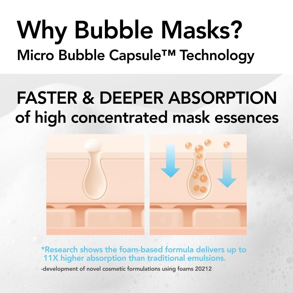 MENOKIN 30 Seconds Quick Bubble Mask 5 Types – Multi-Action Oxygen ...
