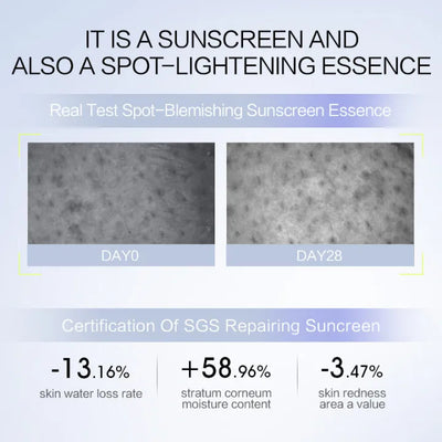 Proya Sun Around Watery Brightening Sunscreen Essence SPF50+ PA+++