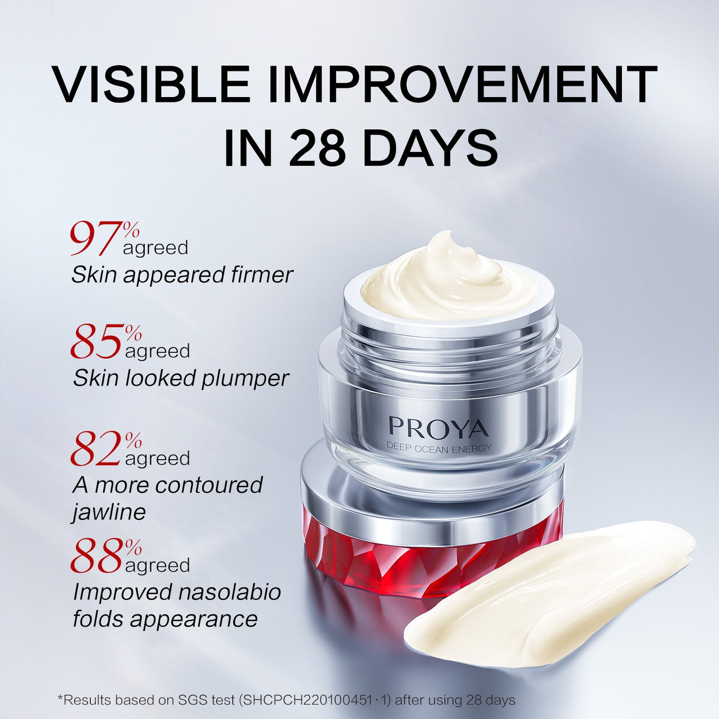 Proya Advanced Firming Nourishing Set