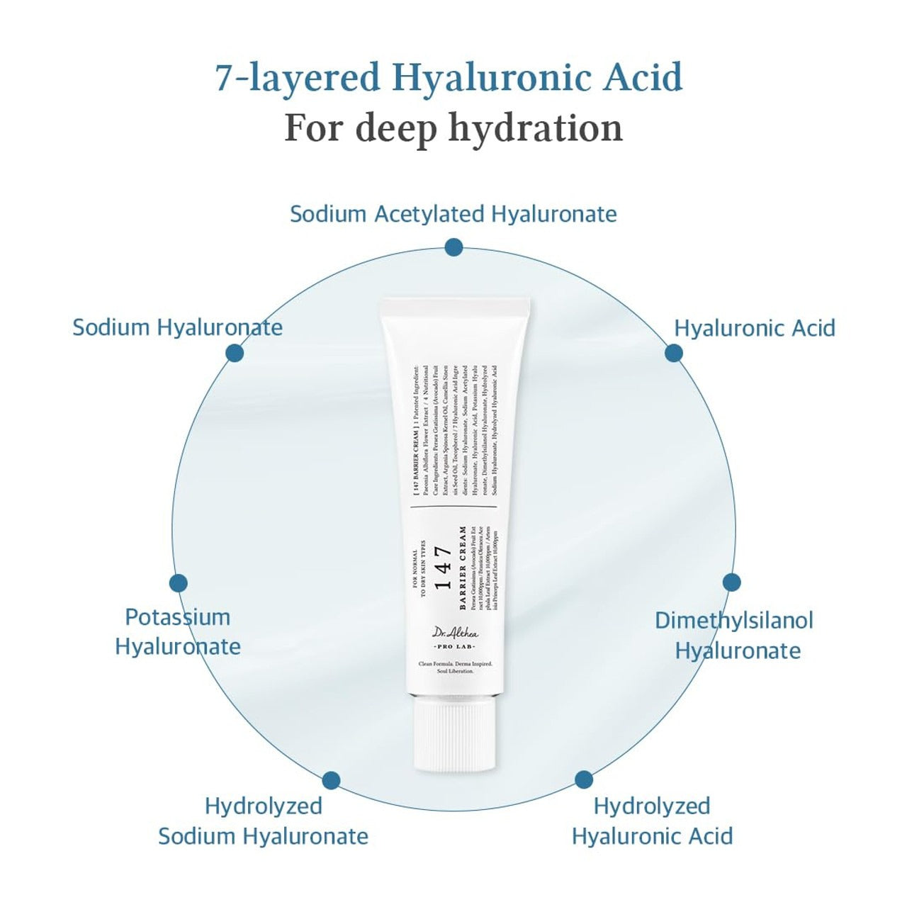 Dr. Althea 147 Barrier Cream – 50ml
