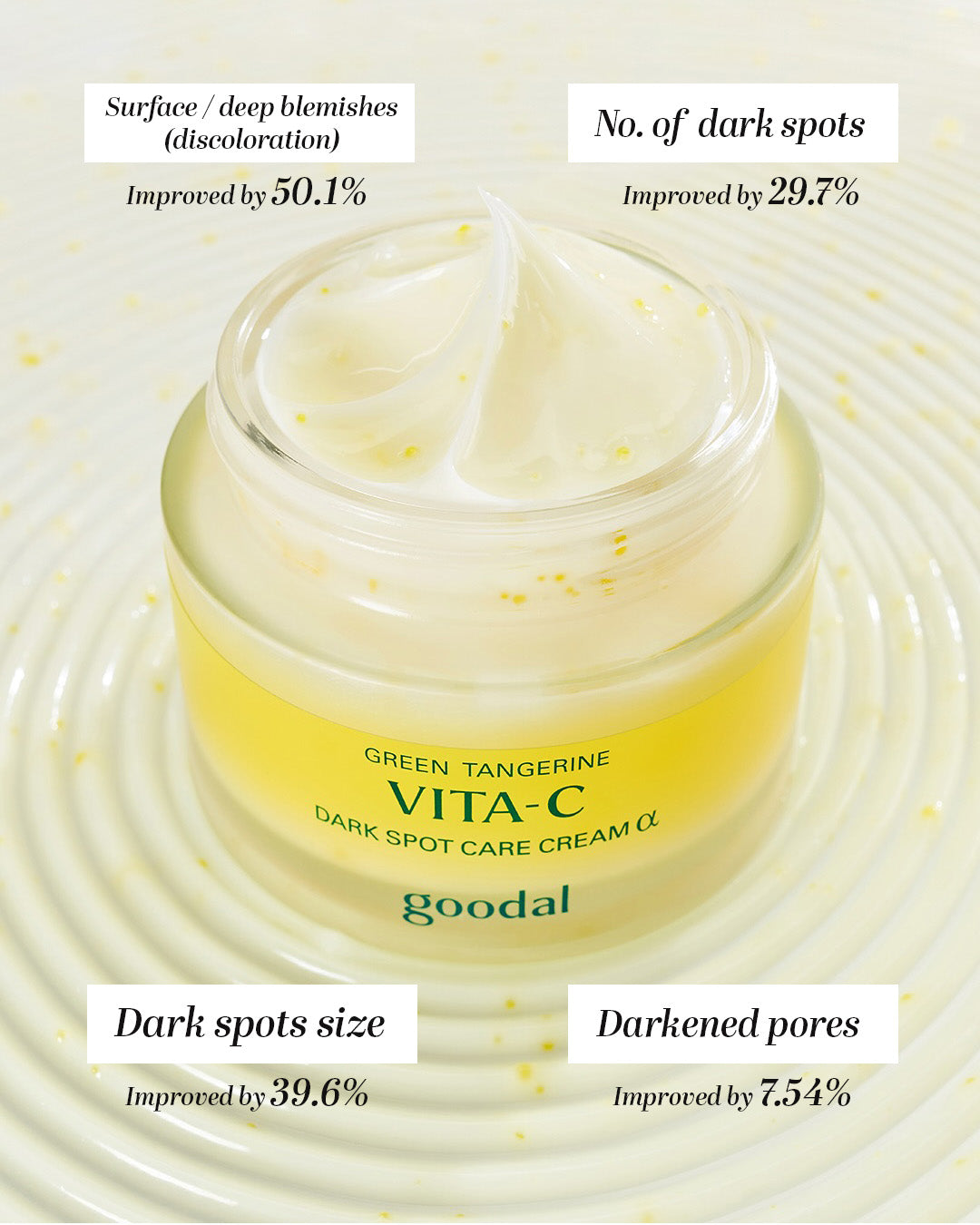 Goodal Green Tangerine Vita-C Dark Spot Care Cream α