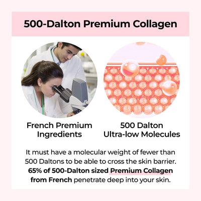 Numbuzin No.2 Water Collagen 65% Voluming Sheet Mask