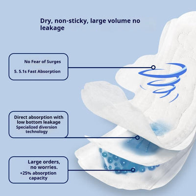 HERLAB Deep Blue Ultra-Thin soft Cotton Sanitary Pad (8 pcs)