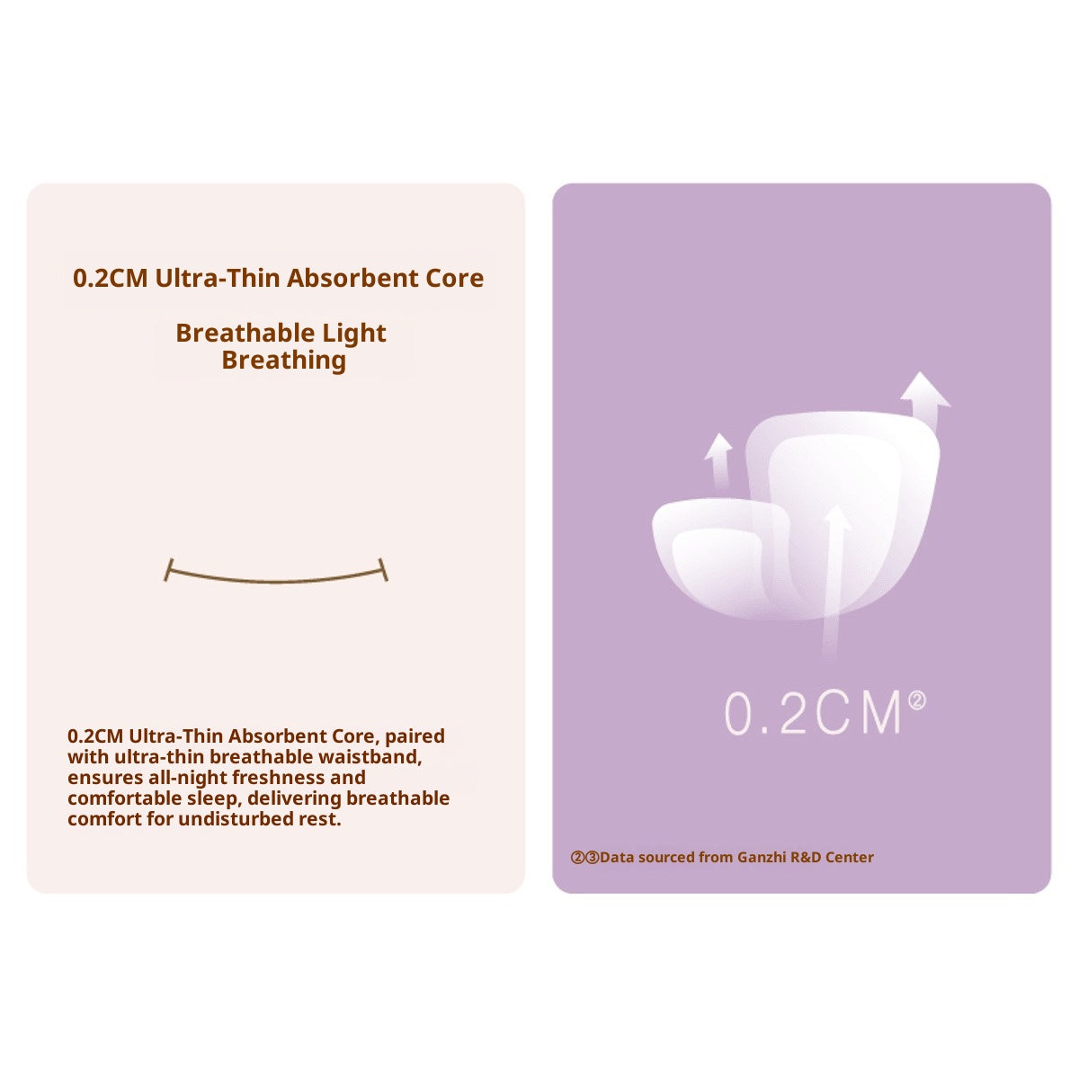 HERLAB Goodnight period sleep Pants (3pcs)