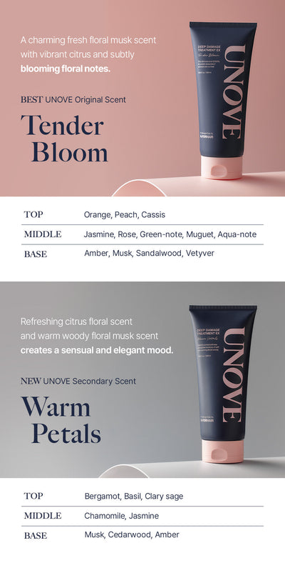 UNOVE Deep Damage Treatment EX (Tender Bloom)