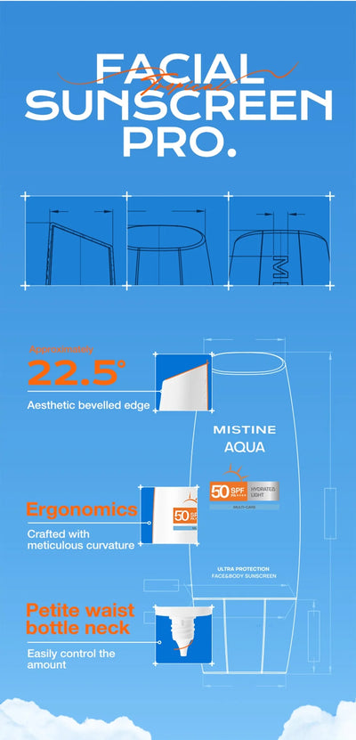 MISTINE Aqua Base Ultra Protection Matte & Light Facial Sunscreen Pro SPF50 PA ++++ - 40ml