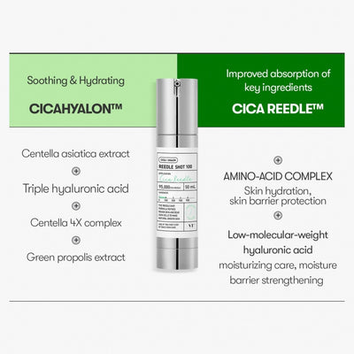 VT Reedle Shot 100 | Cica-Infused Deep Penetration Ampoule (50ml)
