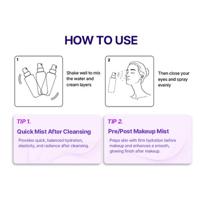 Bioheal BOH Probioderm 3D Lifting Cream Mist 100ml