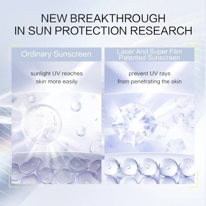 Proya Sun Around Watery Brightening Sunscreen Essence SPF50+ PA+++