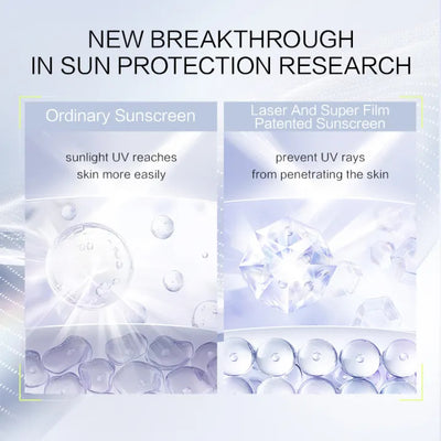 Proya Sun Around Watery Brightening Sunscreen Essence SPF50+ PA+++