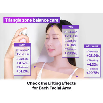 Bioheal BOH Probioderm 3D Lifting Cream Mist 100ml