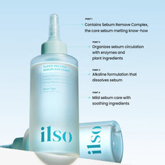 ILSO Melting Serum Softener