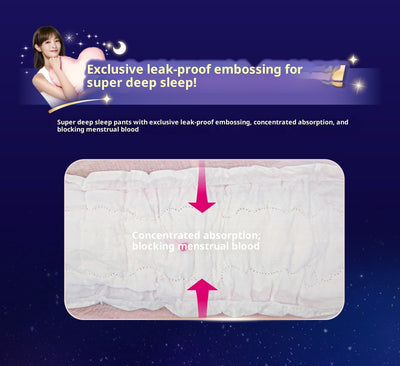 Sofy Ultra Night Sleep Comfort Pants (7pcs)