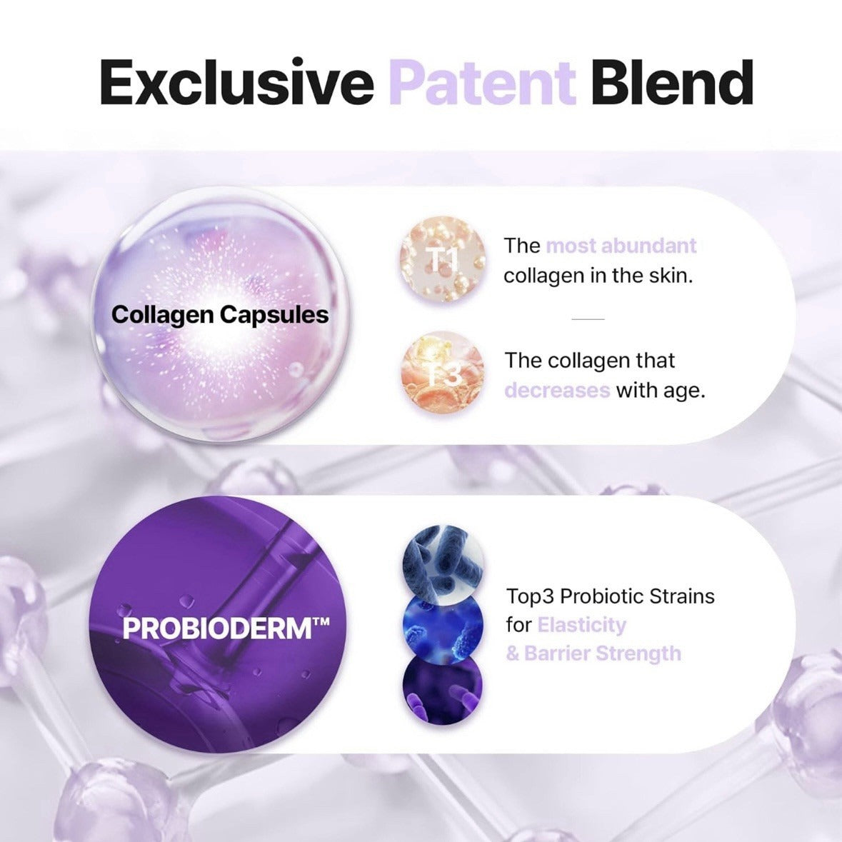 BIOHEAL BOH Probioderm Collagen Remodeling Serum Gel Mask