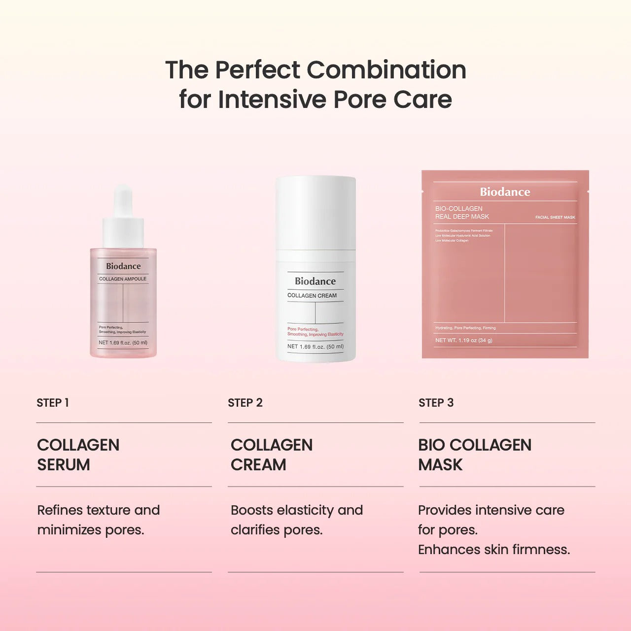 Biodance Collagen-Real Deep Mask