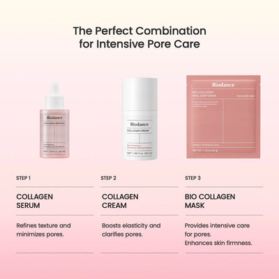 Biodance Collagen-Real Deep Mask