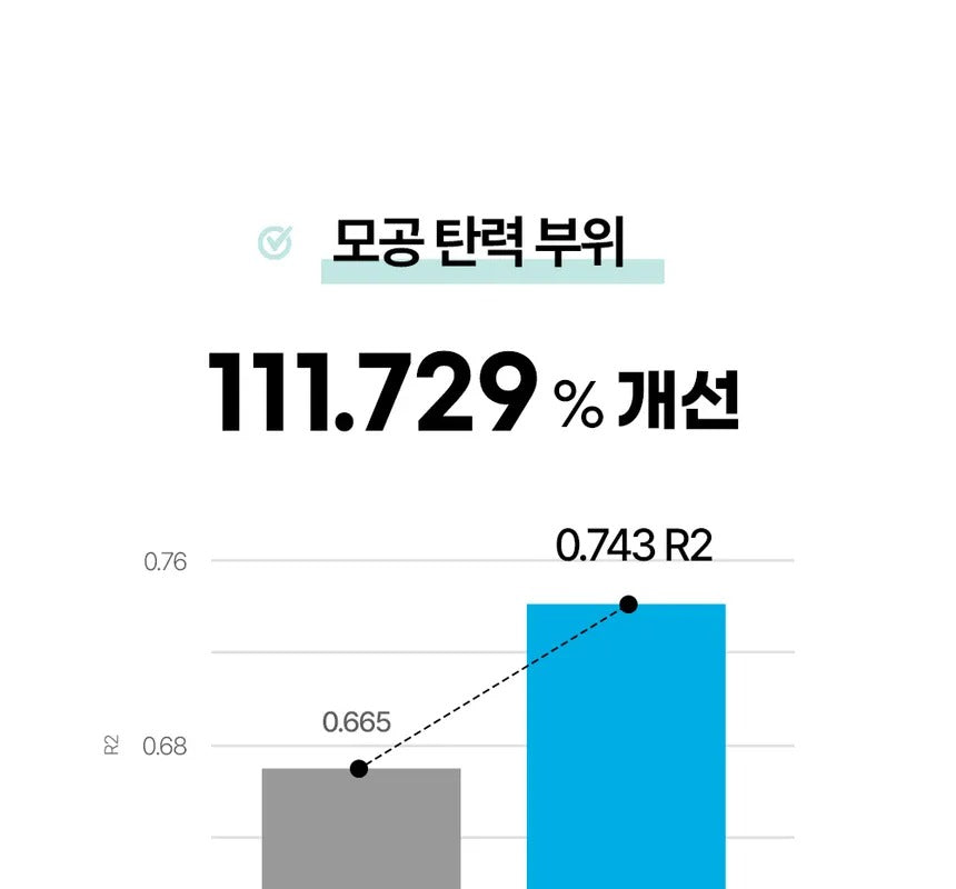 Goodal Heartleaf Hyaluron Soothing Gel Mask